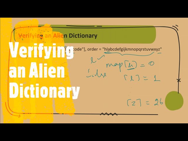 Verifying an Alien Dictionary | LeetCode 953 | Coders Camp