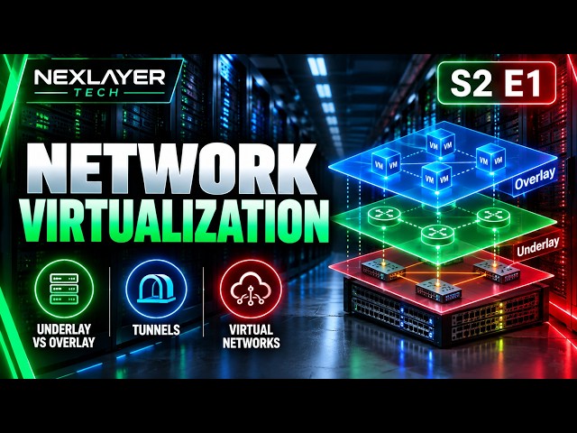 What Is Network Virtualization? Underlay vs Overlay Explained | S2E1
