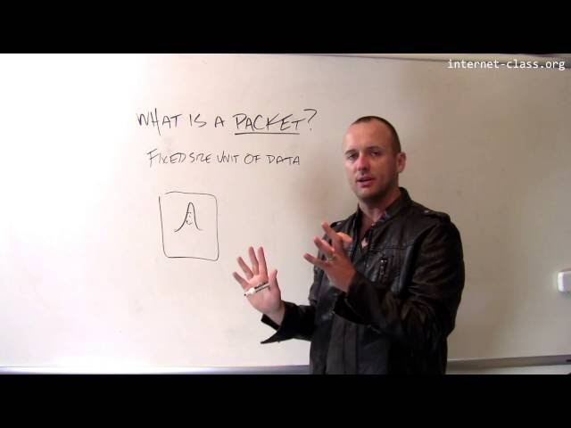 What is a packet?