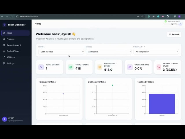 Adaptora: Talk to Any API in Natural Language — MCP Agent Setup Demo (Docker)