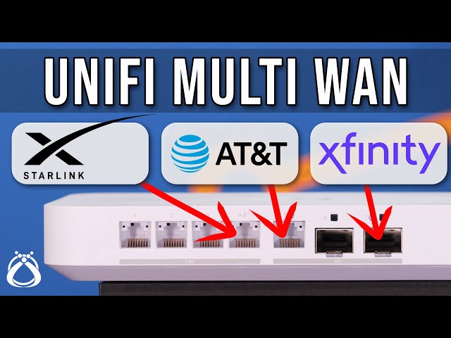 Stop Internet Downtime! Dual WAN Setup with UniFi Gateways