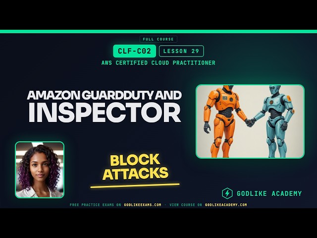 CLF-C02 · Lesson 29: Detect Threats with GuardDuty & Inspector