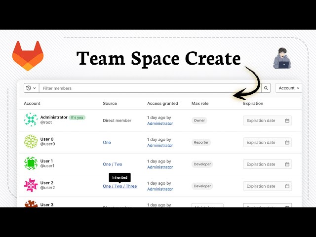 How to create subgroup in GitLab (Workspace Split)