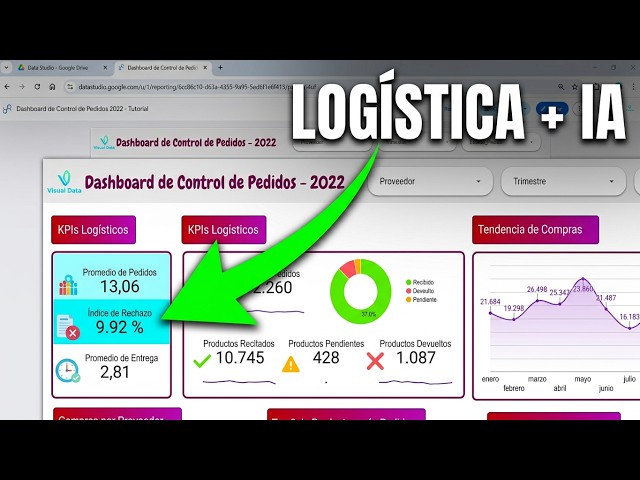 Logistics Management: Order Control in Data Studio + AI