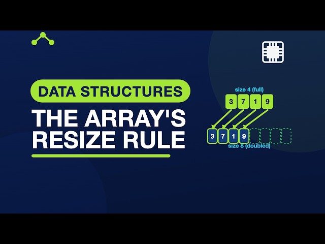 Dynamic Arrays: Resize Rule, Cost, C — Data Structures in C | 3.8