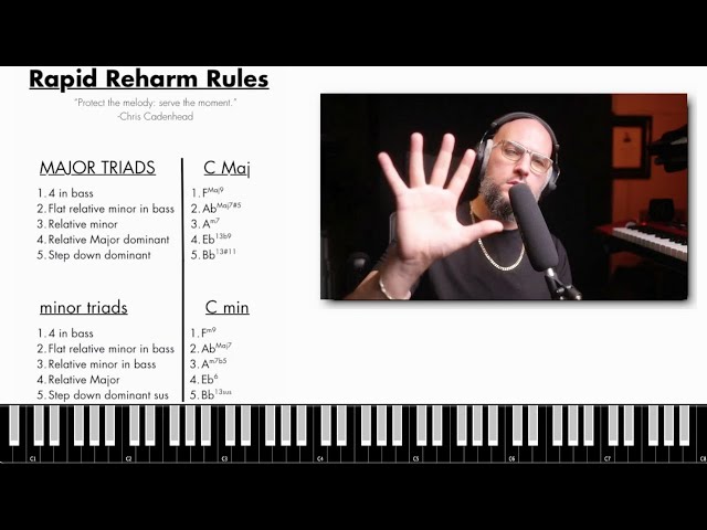 These 5 CHORD Rules Will Change Your Playing FOREVER! (Instant Reharmonization)