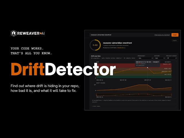 Your Code Works. That's All You Know. Scan Any GitHub Repo for Code Drift in Seconds.