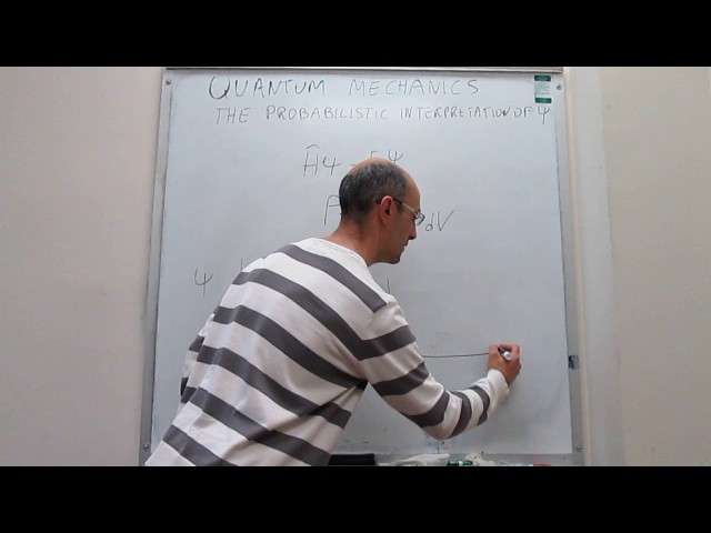 The probabilistic interpretation of the wavefunction