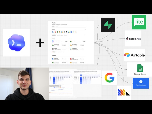 How I create custom dashboards with Codex