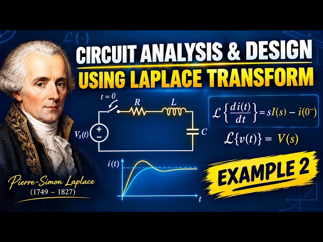 Circuit Analysis using Laplace Transform - Example 2: RC Circuit💡Calculations & TINA-TI Simulations