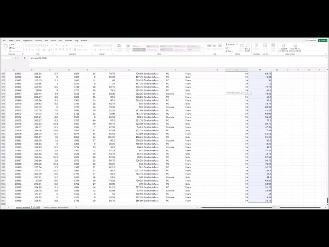 Basic Response Model Building in Excel with eSports Dataset