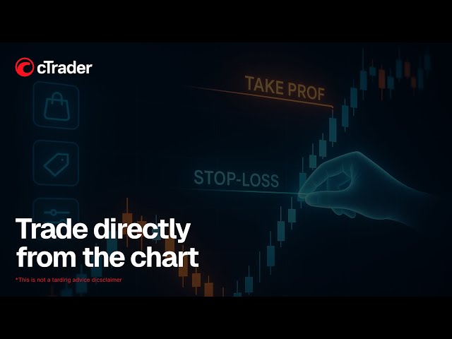 Trade directly from the chart in cTrader