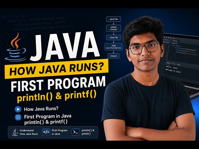 Java Tutorial for Beginners | How Java Runs Behind the Scenes + First Program | println() & printf()