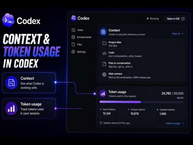 How To Show Context And Token Usage In ChatGPT Codex Workspace 2026: The Complete Step By Step Guide