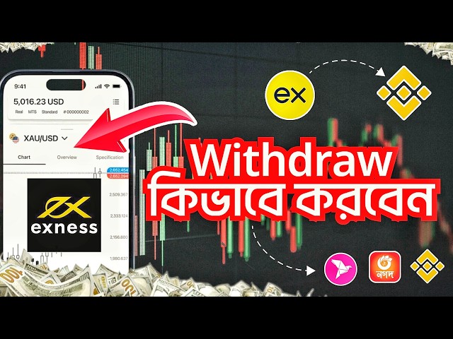 How To Withdraw Exness To Binance Bangla | Exness Deposit and withdrawal mobile 2026