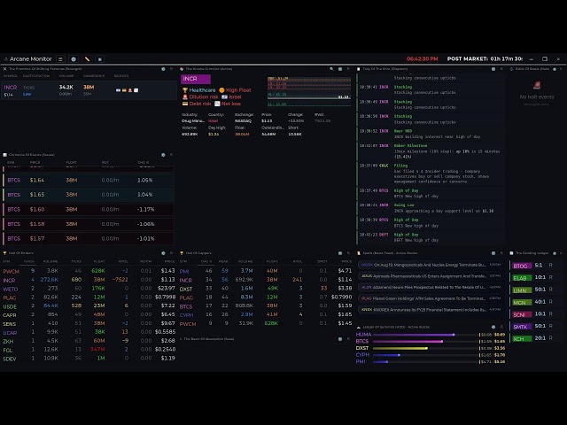 Scanner Arcane Monitor — Real-Time Stock Market Momentum Scanner (v5.4 Beta - engine 7)