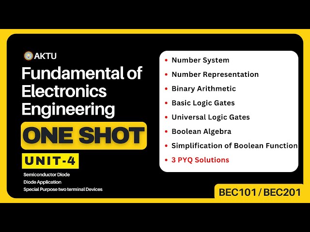 Fundamentals of Electronics Engineering | Unit 4 | ONE SHOT | Aktu Exams | BEC-101/ 201