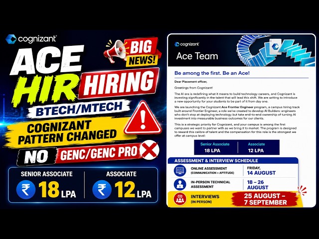 Cognizant Ace Team Hiring 2027 | Official Email, Salary & Interview Schedule