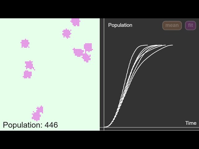 Mathemagical.js: Code math visuals on the web (teaser)