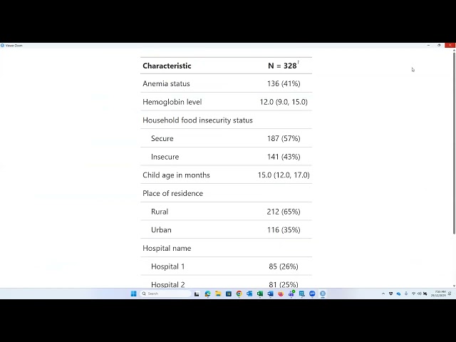 Publication ready Table in RStudio