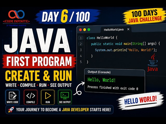 🔥 Day 6 / 100 – Java Challenge | Code Infinite | Java First Program execution