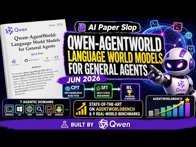 Qwen-AgentWorld: Language World Models for General Agents (Jun 2026)