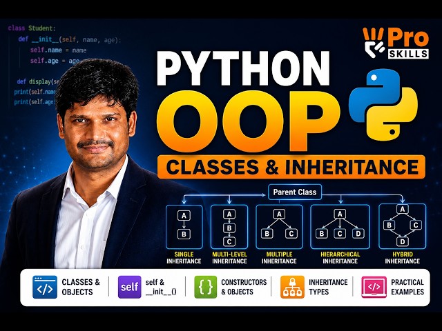 Python OOP Explained | Classes, Objects, Constructors & Inheritance | Python Full Course