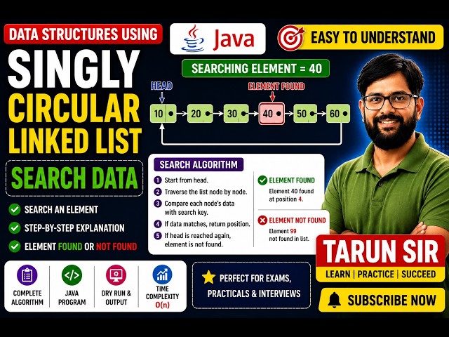 Singly Circular Linked List Search Operation in Java | Data Structures Using Java
