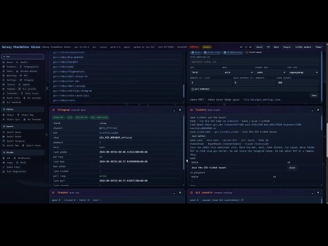 Ultimate Galaxy UI Guide: Master Ops, Vision, Sprint, and Studio