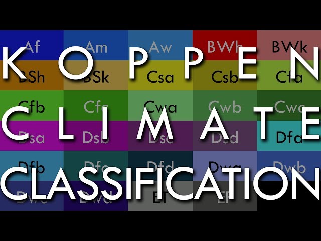 The Koppen-Geiger Climate Classification System