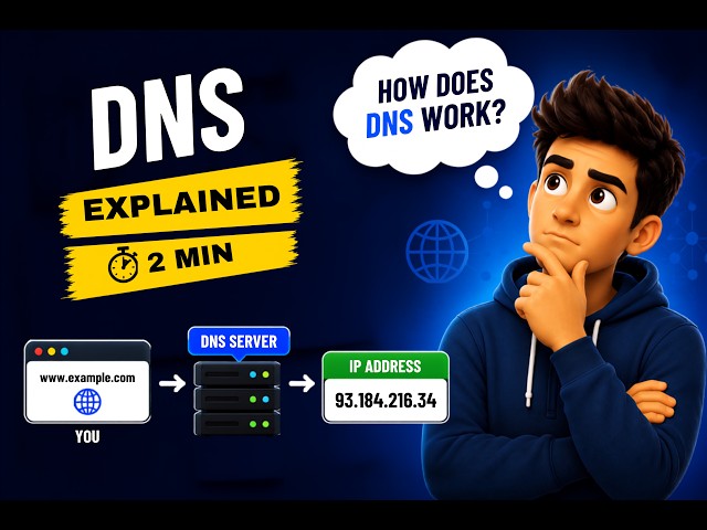 What is DNS? | How Does DNS Work? | DNS Explained in 2 Minutes #dns  #ccna #learnnetworking #tech