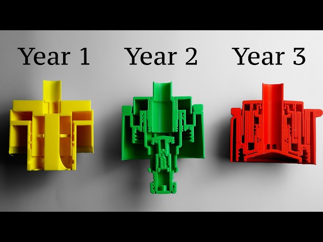 I Spent 3 Years Engineering my Water Bottle