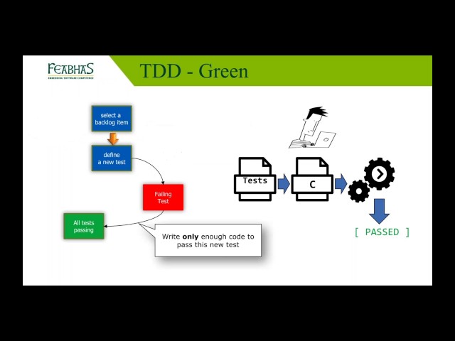 Hitex Webinar Agile for Embedded