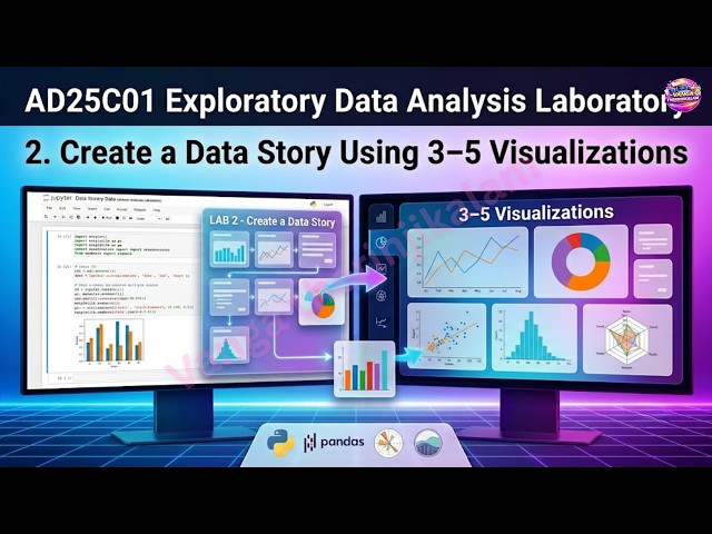 AD25C01 Exploratory Data Analysis Lab 2 | Create a Data Story Using 3–5 Visualizations | Python EDA