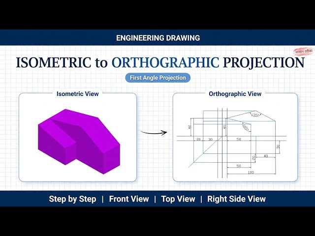 Learn Hard Orthographic Projection the Easy Way | Engineering Drawing | ITI | Diploma