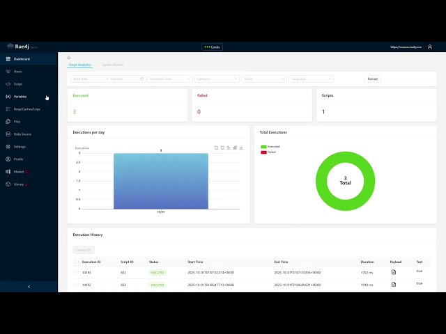 Create a Rest API/Webhook