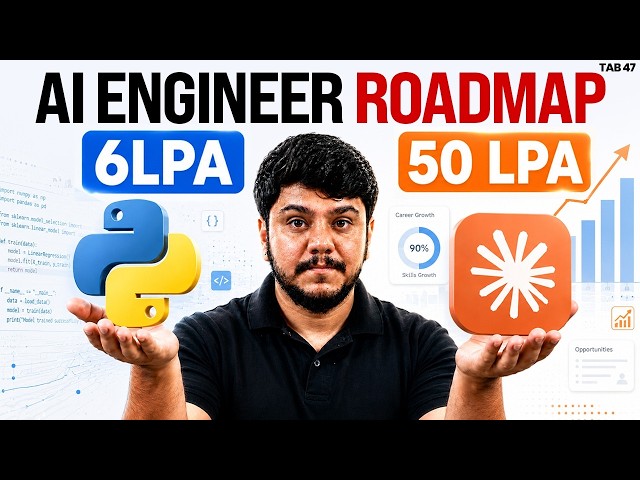How to Become an AI Engineer in 2026? | AI Engineer Roadmap | TAB 47