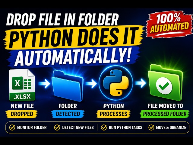 Drop a File in a Folder & Python Does the Rest Automatically! #PythonAutomation #Python #automation