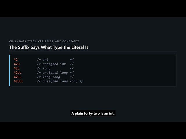 C Programming #52 — Literal Suffixes, Bases, and the Octal Trap