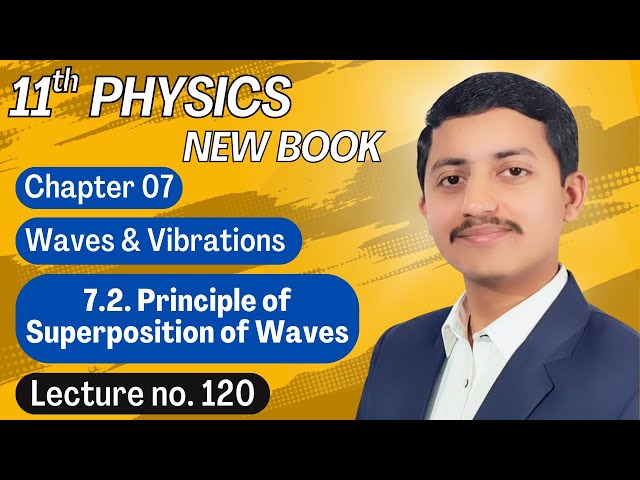 Principle of Superposition of Waves | Class 11 Physics Chapter 7 New Book