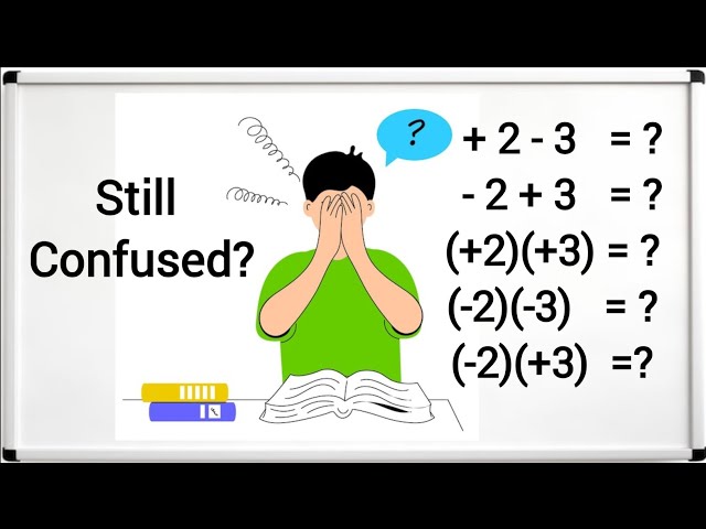 Basic rules for using (+ -) symbols in math for addition and multiplication | Easy