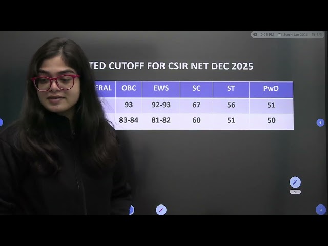 CSIR NET Chemcial Science Cut off 2025 | CSIR NET Chemistry Expected Cut off 2025 | CSIR NET Cut off