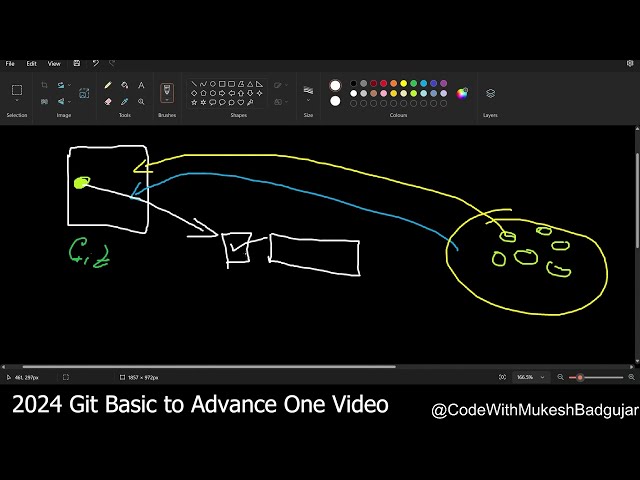 Git Complete Tutorial for Beginners | Learn Git from Scratch (2026)