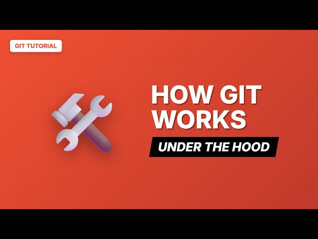 Understanding Git Architecture: Working Tree, Index & Repository Explained