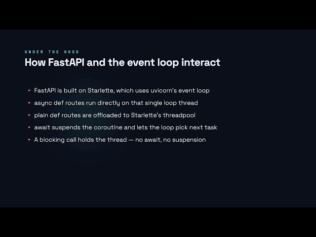 Pitfall: Blocking Calls in async def - FastAPI for Developers