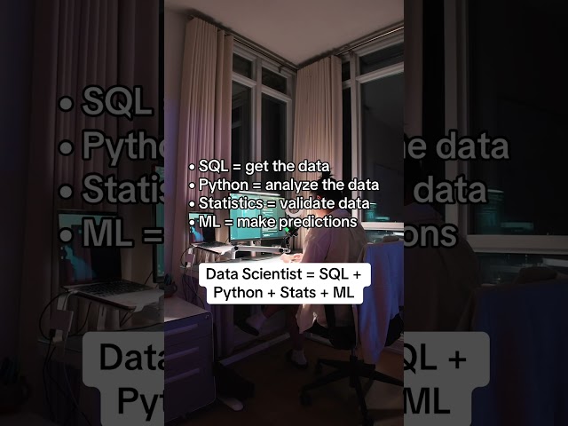 Data Science = SQL + Python + ML + Stats