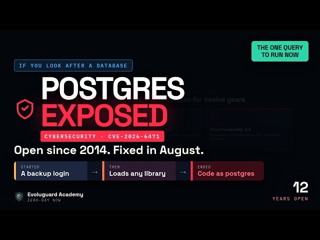 PostgreSQL: The 12-Year-Old Flaw Hiding in Your Backup Account