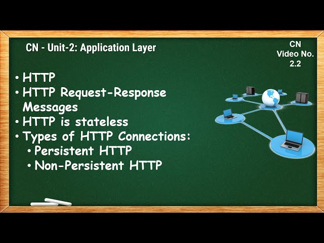 2.2 - HTTP, HTTP Request Response Messages, Persistent & Non-Persistent HTTP - CN