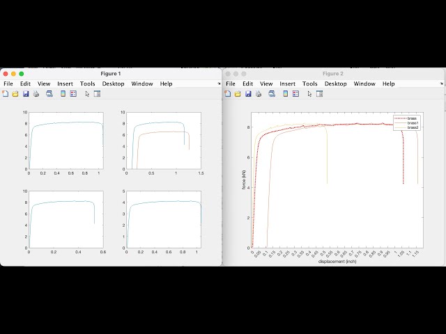 02 How to plot line graphs (Matlab)