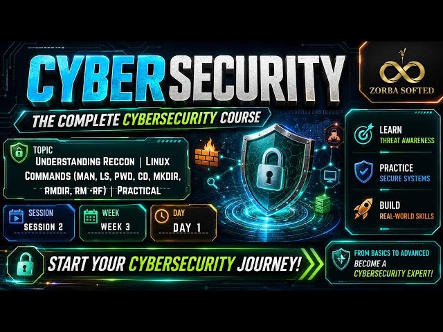 SQL Injection and Phishing Attacks: Cyber Security Threats Overview